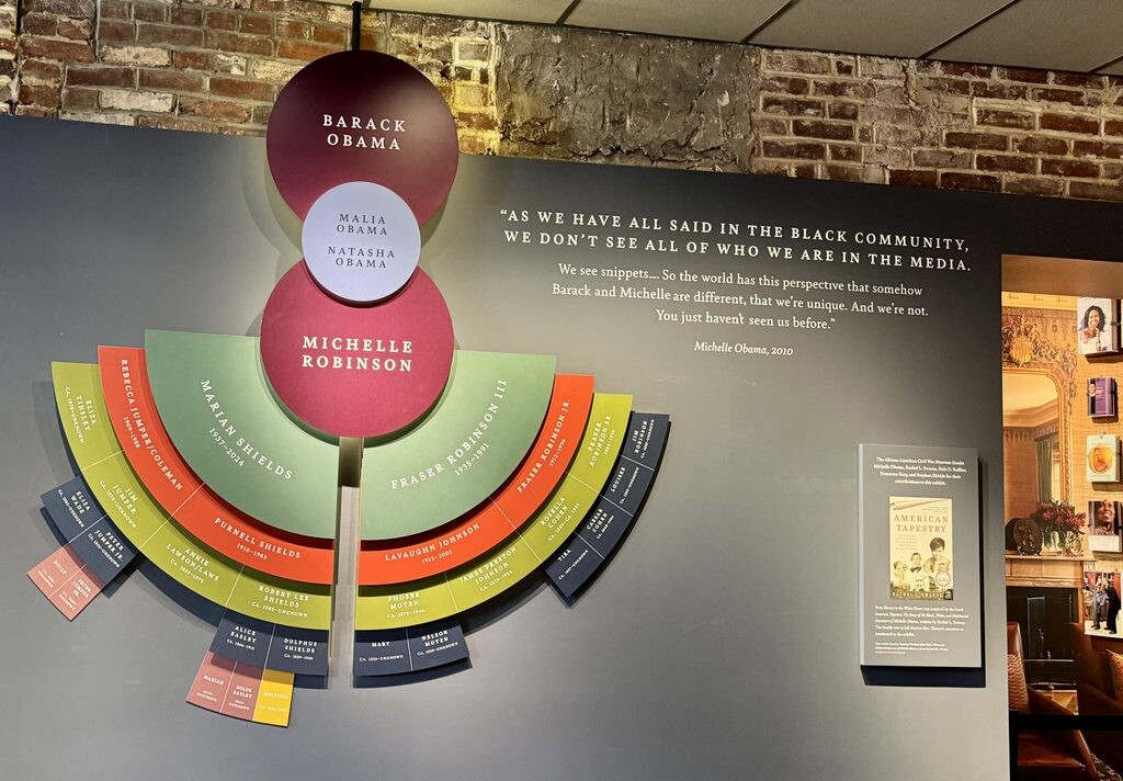 “From Slavery to the White House”